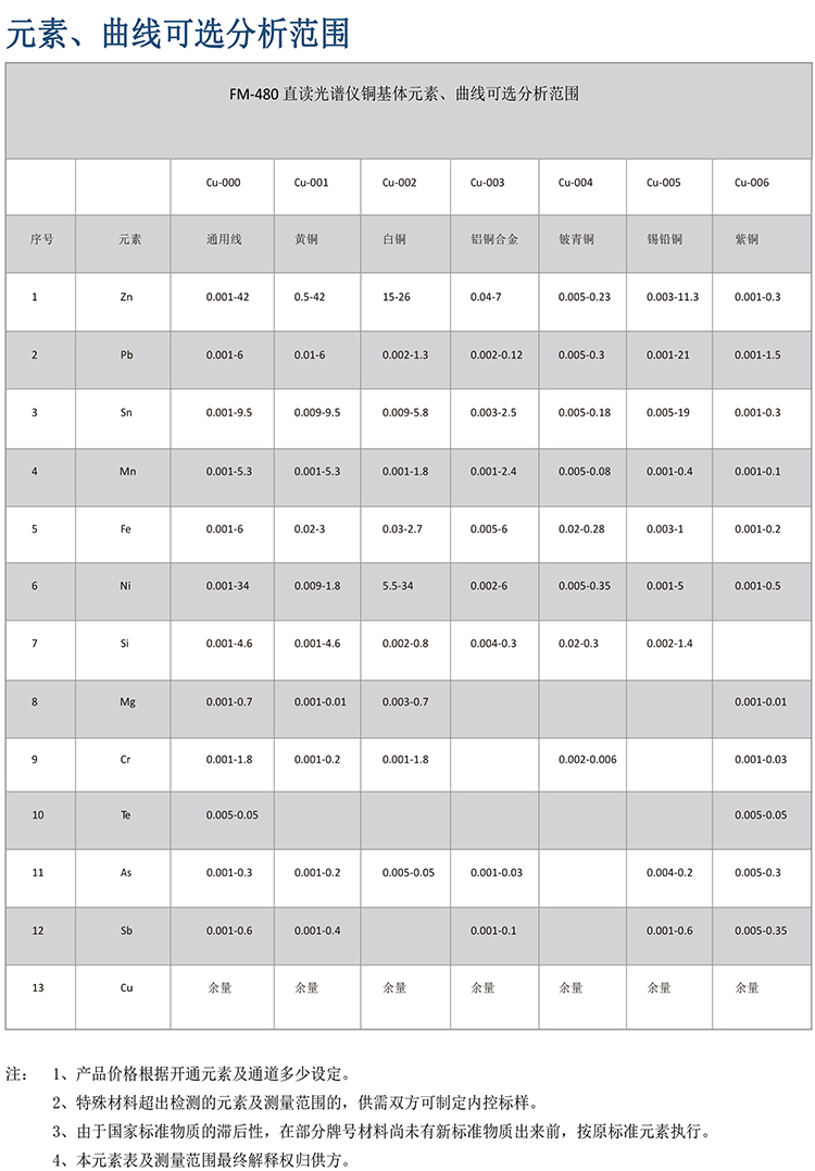 WAS-FM-480技术方案2023-10.jpg