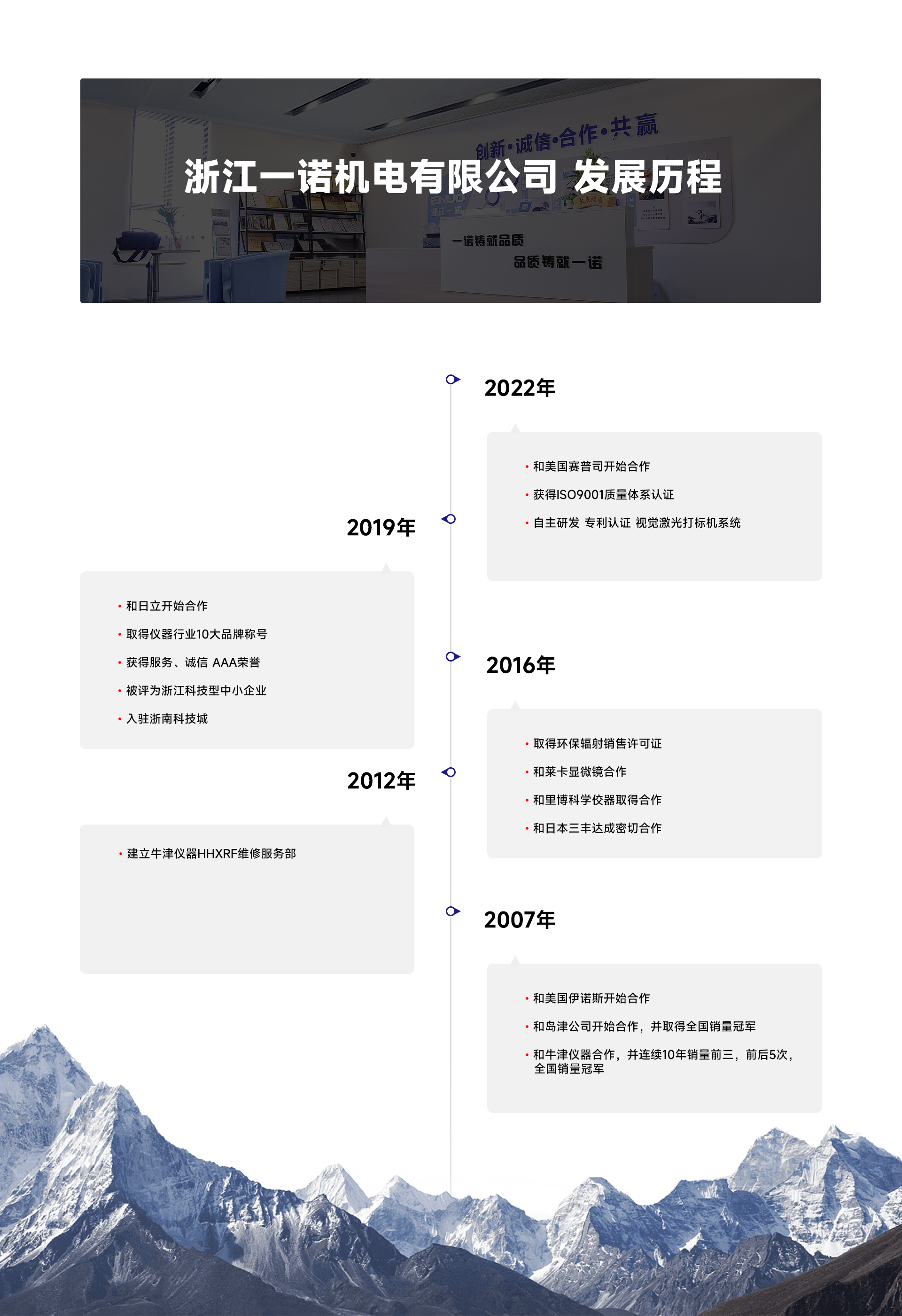 发展历程1.jpg